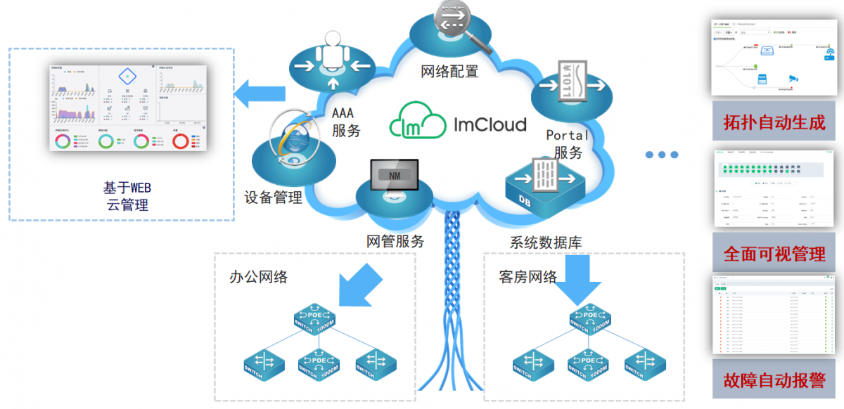 1693829489555035.png 7.png